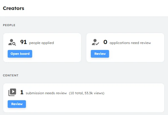 Remy creators overview with applicants, chats and content for one location