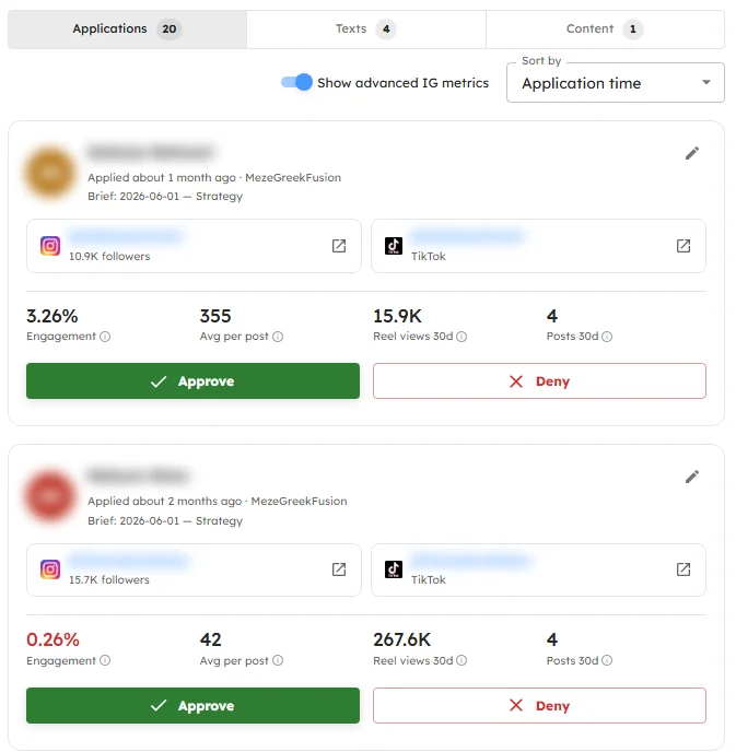 Remy recruitment ads on Meta with spend, clicks and applications