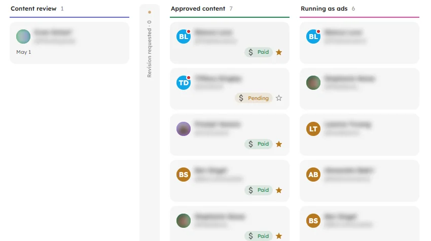 Remy board with content review, approved content and videos running as ads